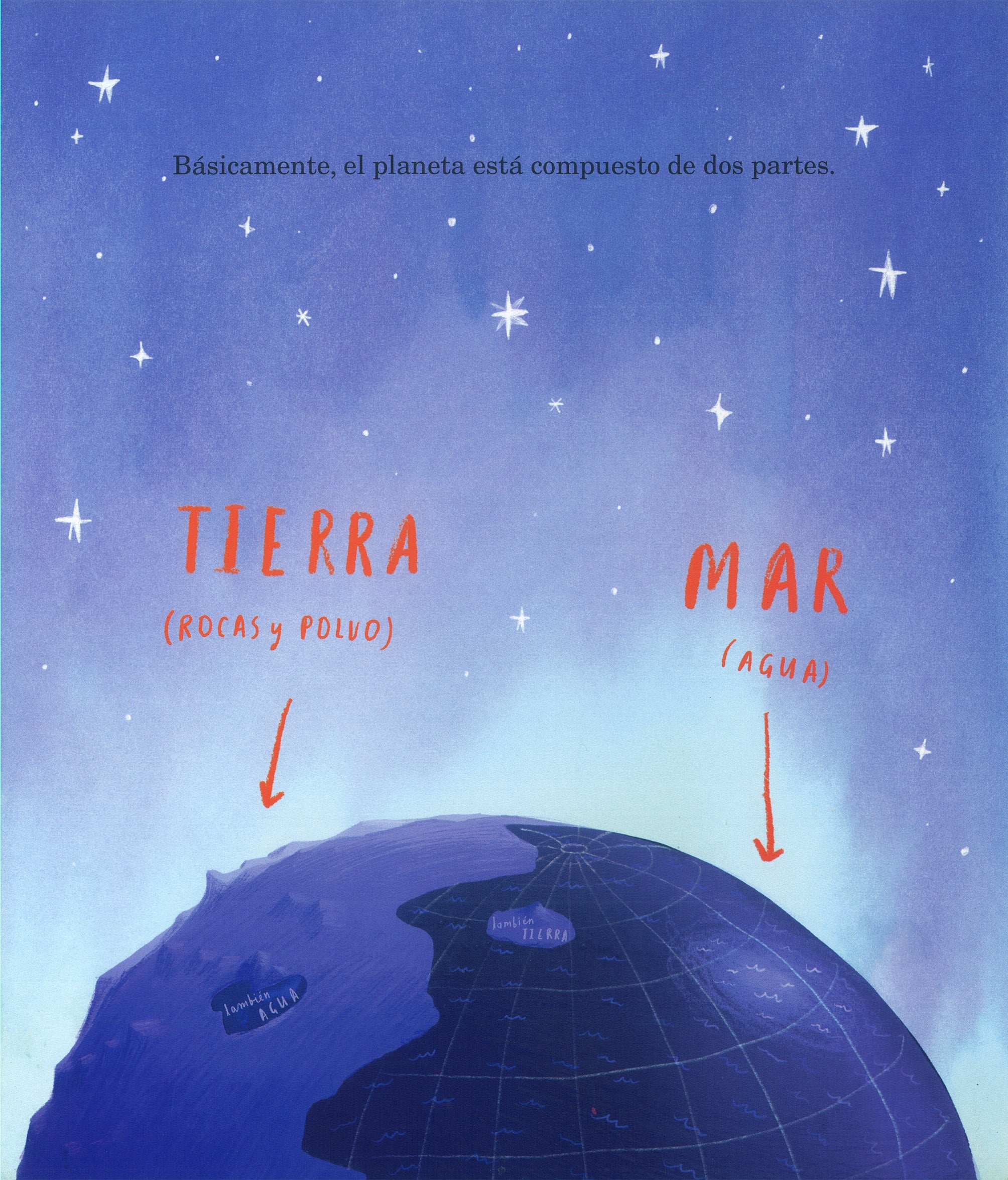Libro - Aquí estamos