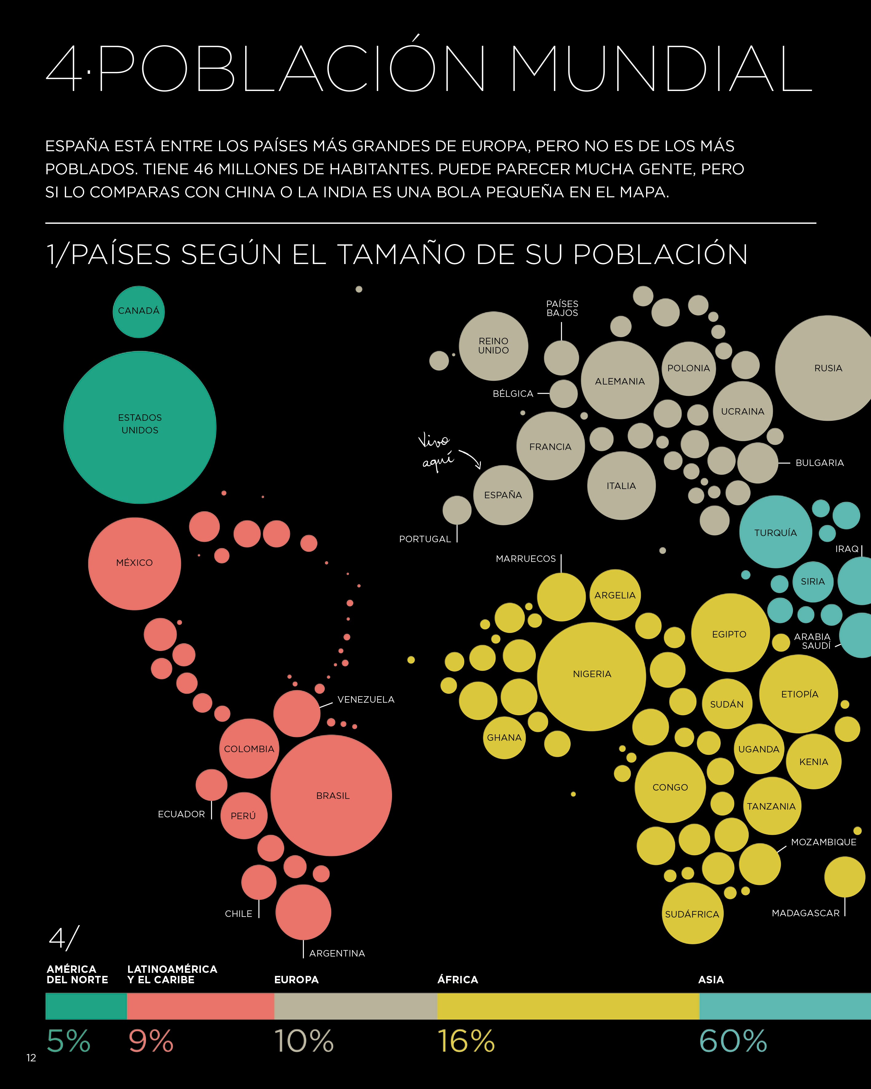 Libro - Yo y el mundo