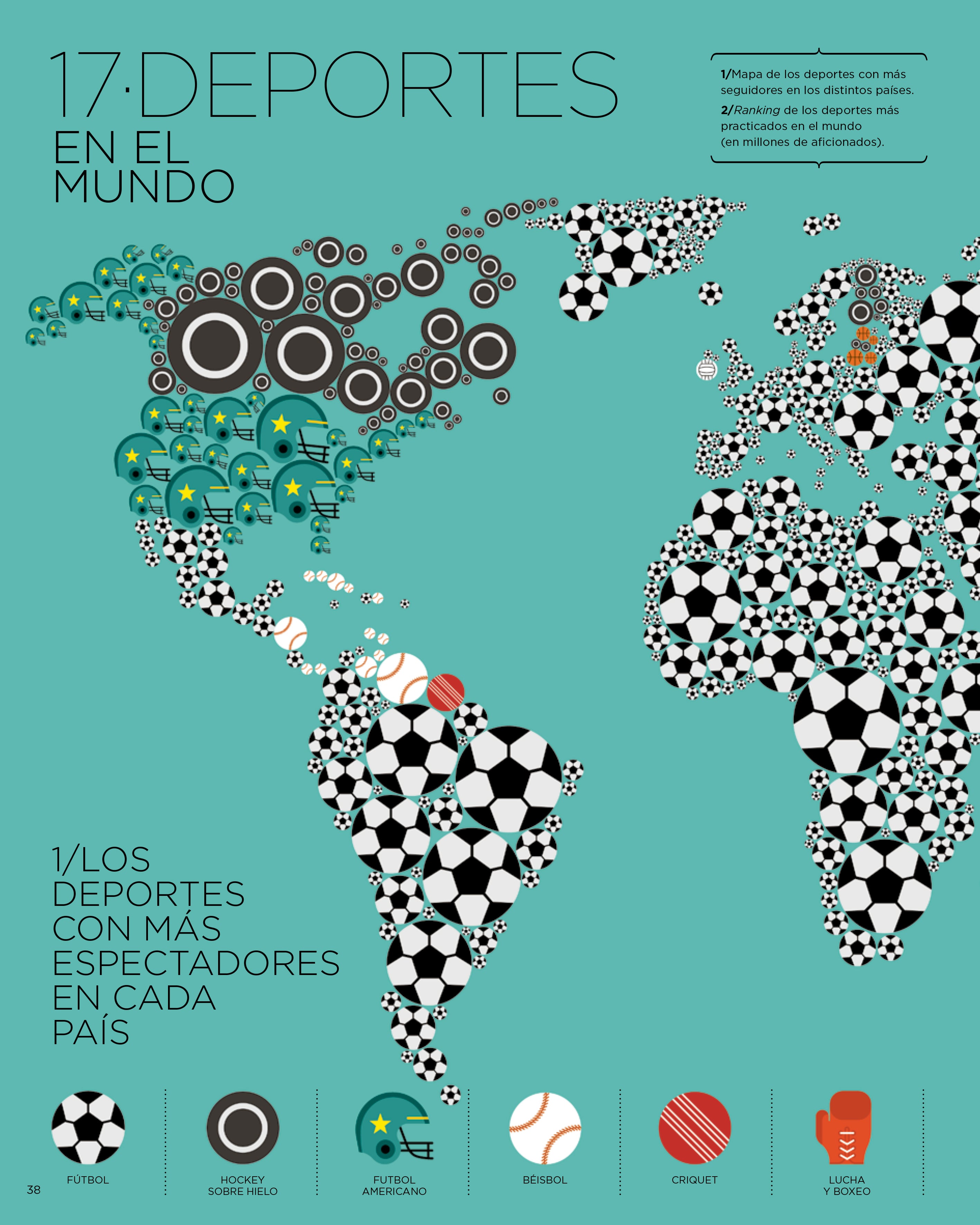 Libro - Yo y el mundo